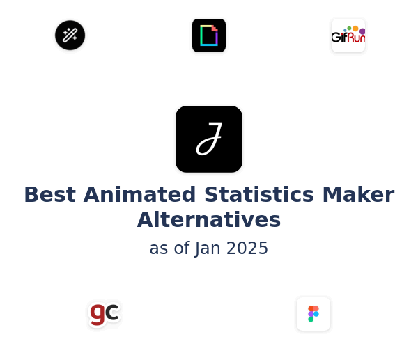 Best Animated Statistics Maker Alternatives