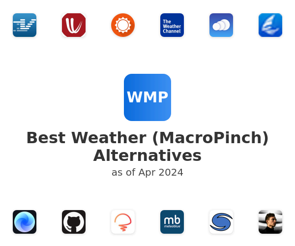 Best Weather (MacroPinch) Alternatives
