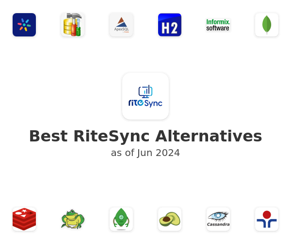 Best RiteSync Alternatives