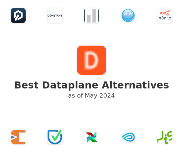 Best Dataplane Alternatives