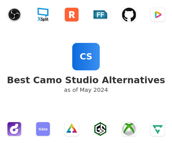 Best Camo Studio Alternatives