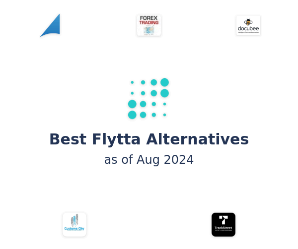 Best Flytta Alternatives