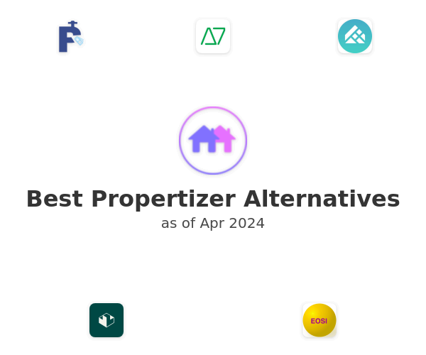 Best Propertizer Alternatives