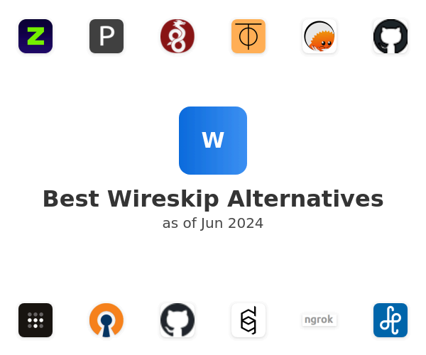 Best Wireskip Alternatives