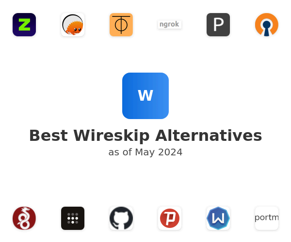 Best Wireskip Alternatives