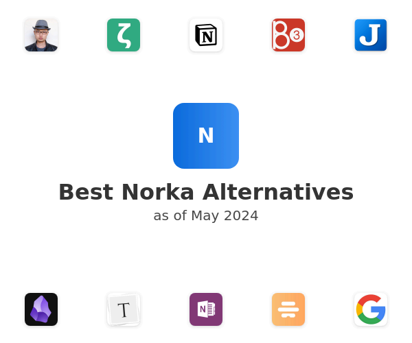 Best Norka Alternatives