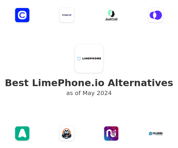 Best LimePhone.io Alternatives