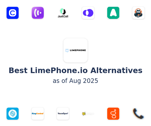 Best LimePhone.io Alternatives