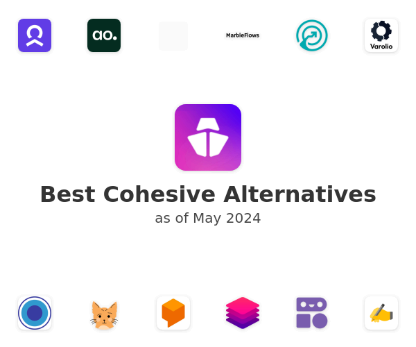 Best Cohesive Alternatives