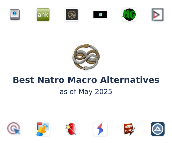 Best Natro Macro Alternatives