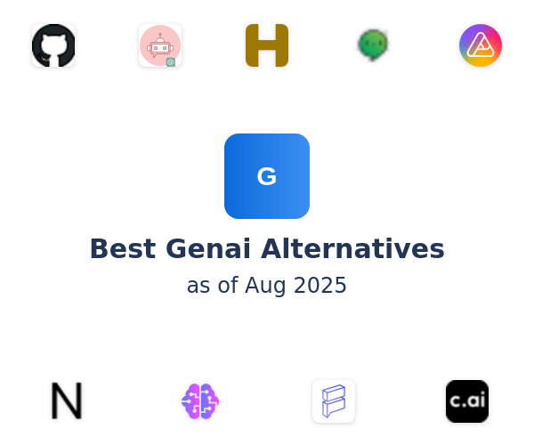 Best Genai Alternatives