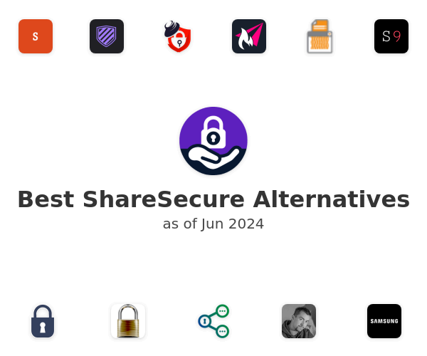 Best ShareSecure Alternatives