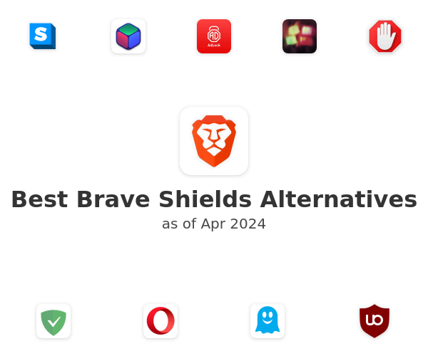 Best Brave Shields Alternatives