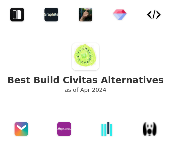 Best Build Civitas Alternatives