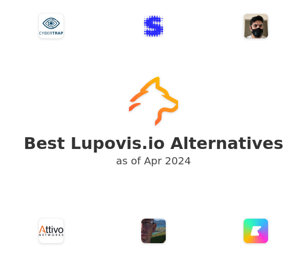 Best Lupovis.io Alternatives