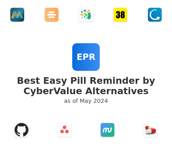 Best Easy Pill Reminder by CyberValue Alternatives
