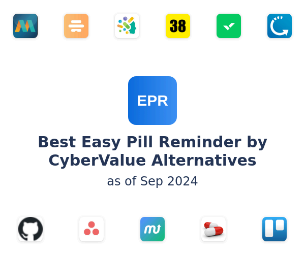 Best Easy Pill Reminder by CyberValue Alternatives