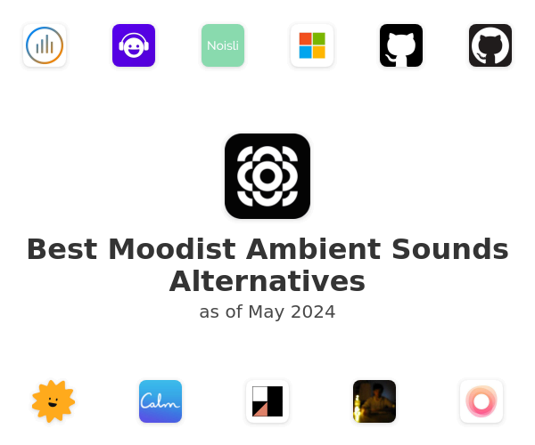Best Moodist Ambient Sounds Alternatives