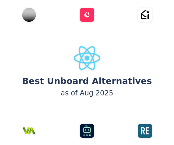 Best Unboard Alternatives