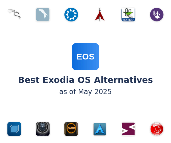 Best Exodia OS Alternatives