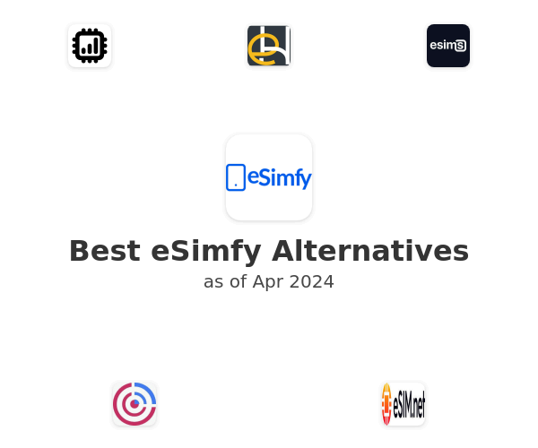 Best eSimfy Alternatives