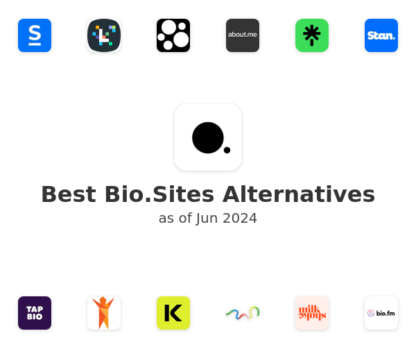 Best Bio.Sites Alternatives