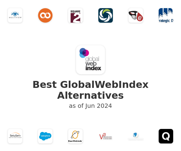 Best GlobalWebIndex Alternatives