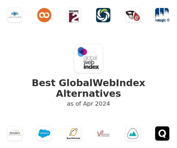 Best GlobalWebIndex Alternatives