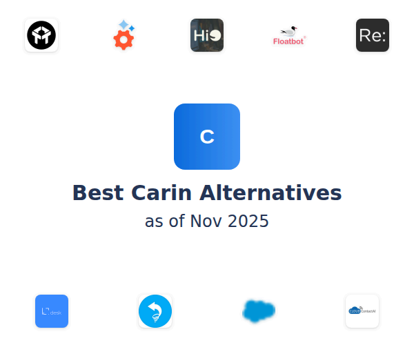 Best Carin Alternatives