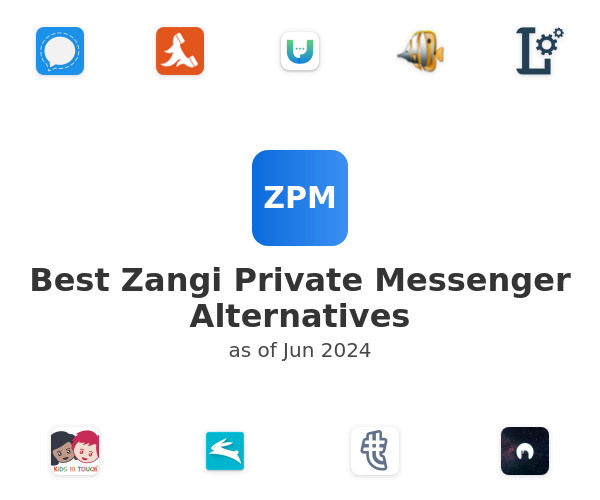 Best Zangi Private Messenger Alternatives
