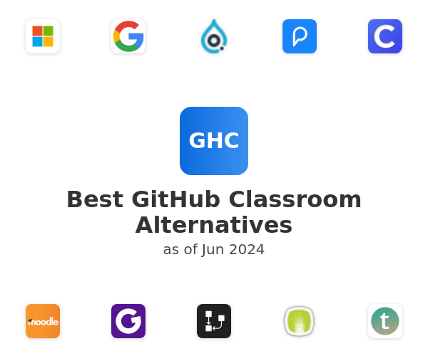 Best GitHub Classroom Alternatives