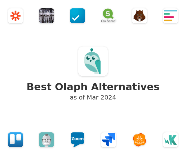 Best Olaph Alternatives