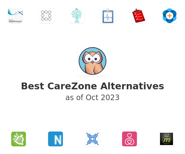 Best CareZone Alternatives