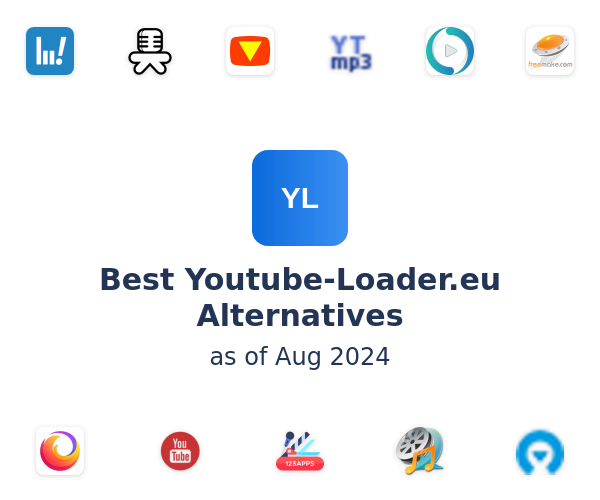 Best Youtube-Loader.eu Alternatives