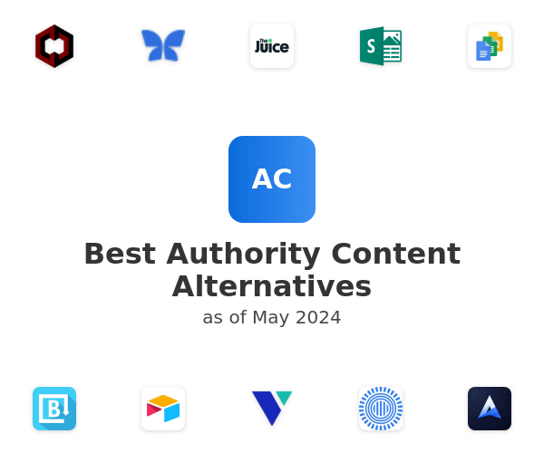Best Authority Content Alternatives