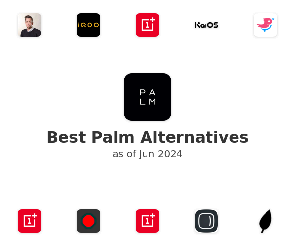 Best Palm Alternatives