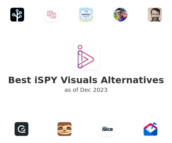 Best iSPY Visuals Alternatives