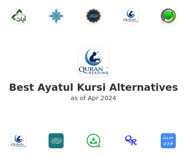 Best Ayatul Kursi Alternatives