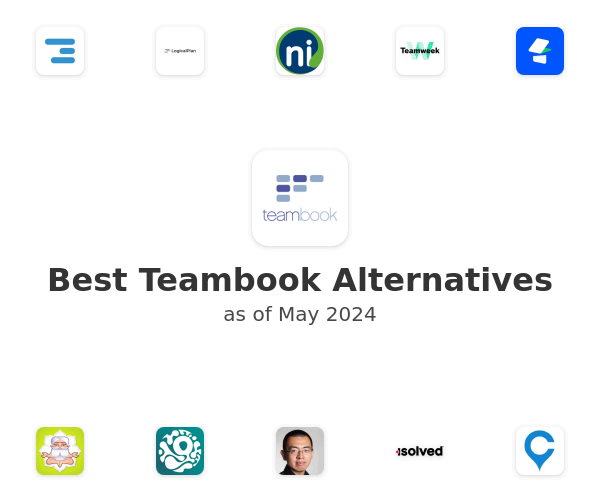 Best Teambook Alternatives