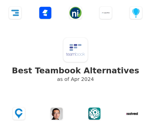 Best Teambook Alternatives