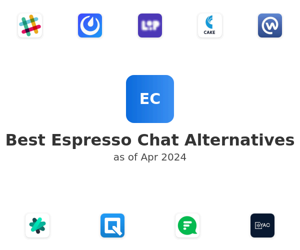 Best Espresso Chat Alternatives