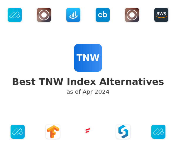 Best TNW Index Alternatives