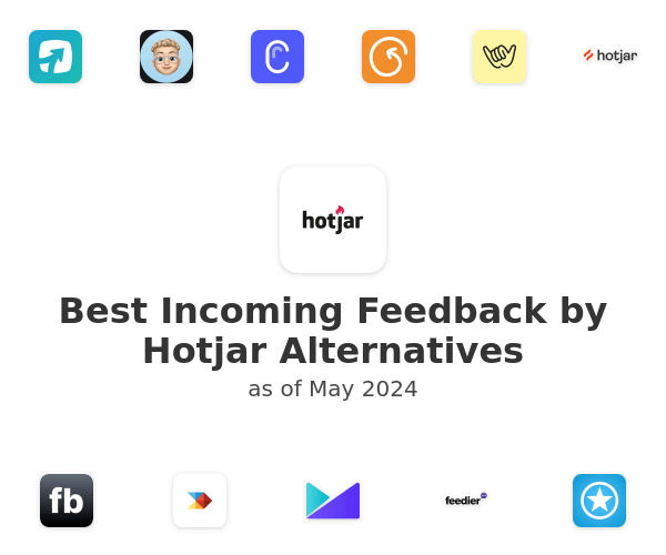 Best Incoming Feedback by Hotjar Alternatives