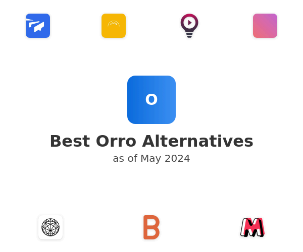 Best Orro Alternatives