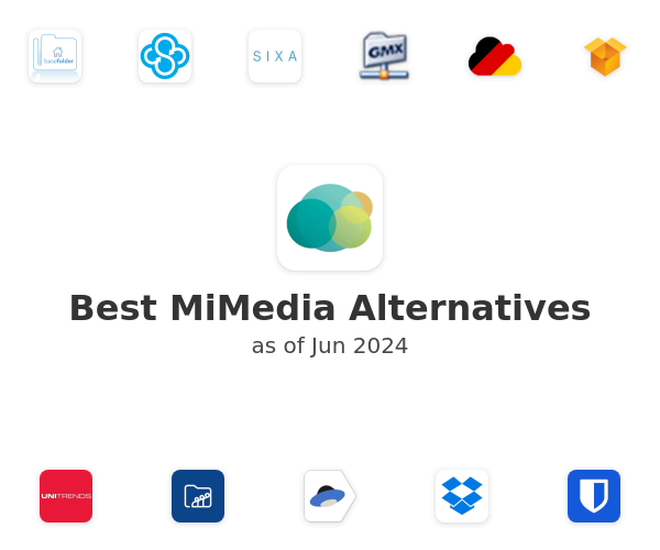 Best MiMedia Alternatives
