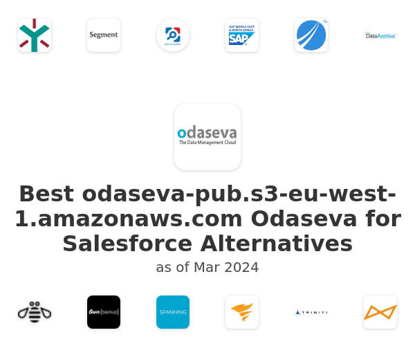 Best odaseva-pub.s3-eu-west-1.amazonaws.com Odaseva for Salesforce Alternatives