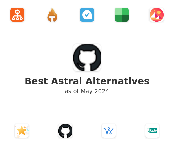 Best Astral Alternatives