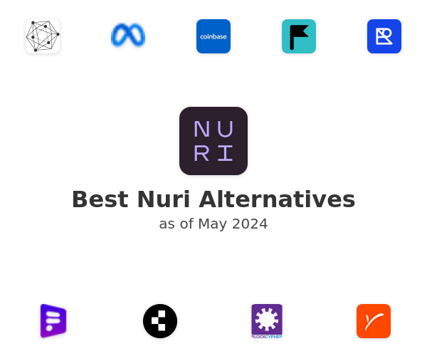 Best Nuri Alternatives