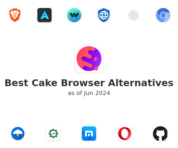 Best Cake Browser Alternatives