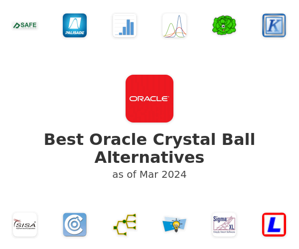 Best Oracle Crystal Ball Alternatives